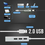 1 Port USB Ethernet Cable & 3 USB 2.0 Port Cable Hub