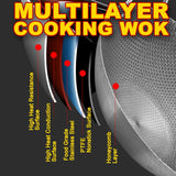 40CM Nonstick Honeycomb Interior Cooking Wok Cookware