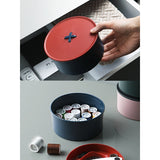 Button sewing box& household,&easy to carry& 3 colors7 multi-function box,&tool box,&sewing tools